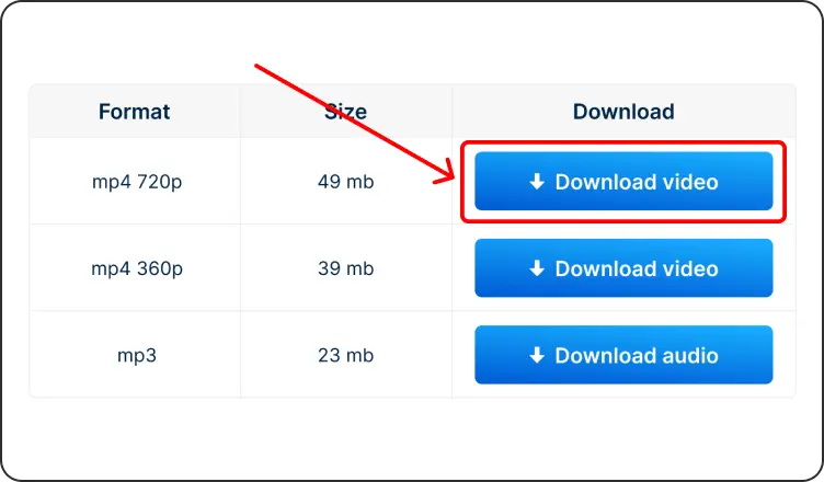 Download Your Content